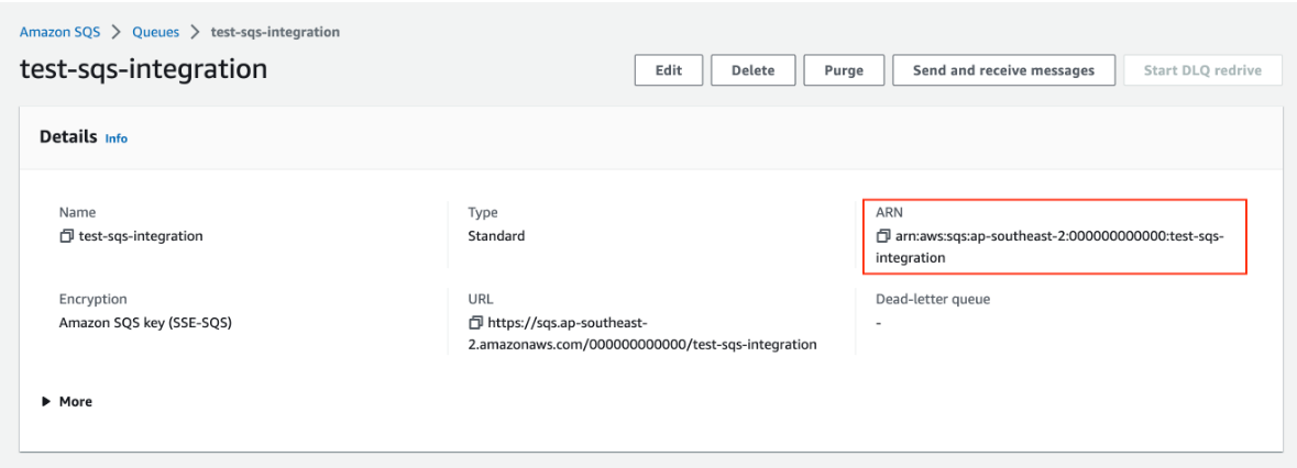 Amazon SQS