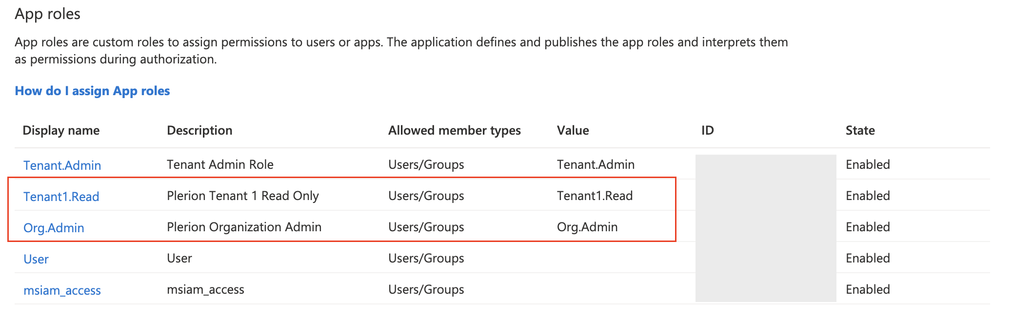 App Roles List