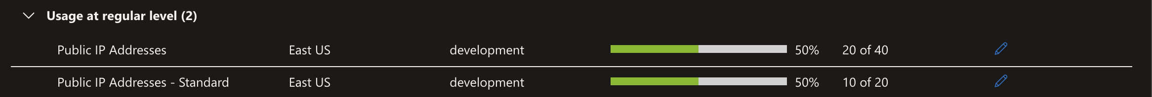 CLI Output