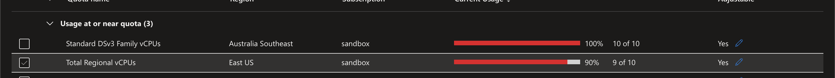 CLI Output