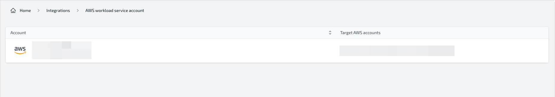 Service Account Details